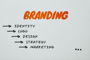 Best Digital Marketing Agency